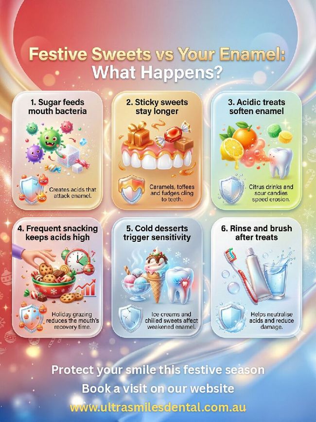 PDF document image preview