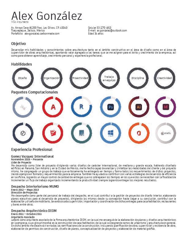 PDF document image preview