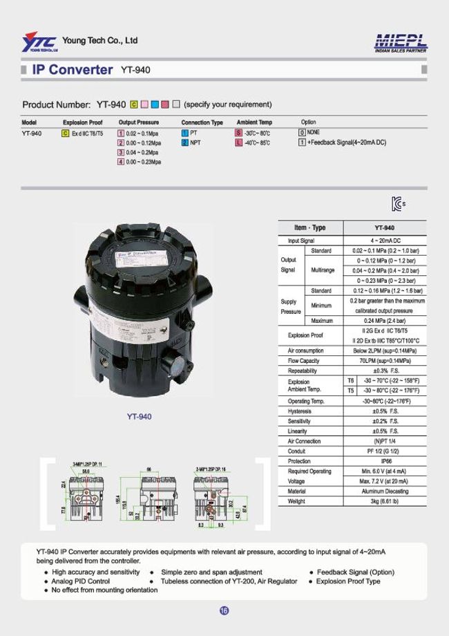 PDF document image preview