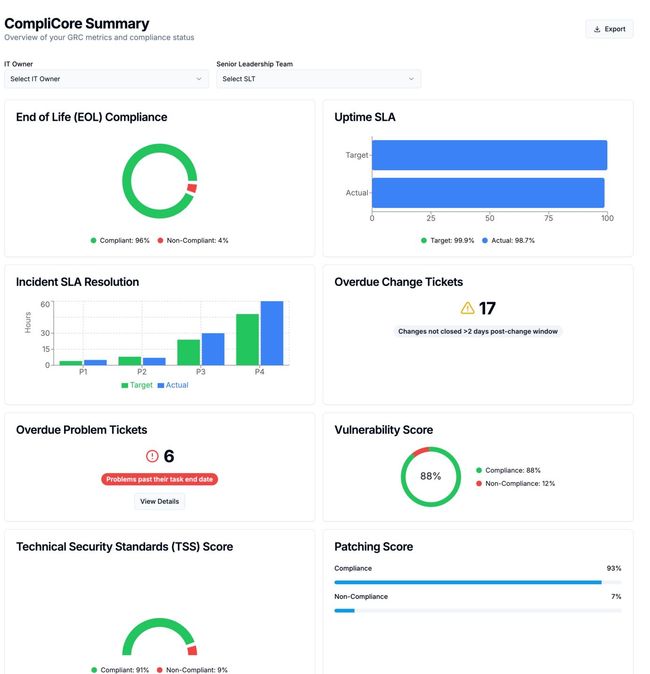 PDF document image preview