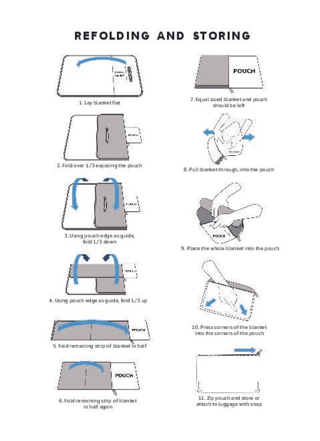 PDF document image preview