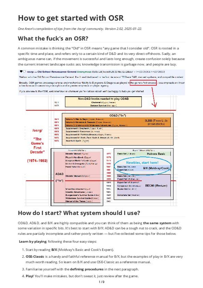 PDF document image preview