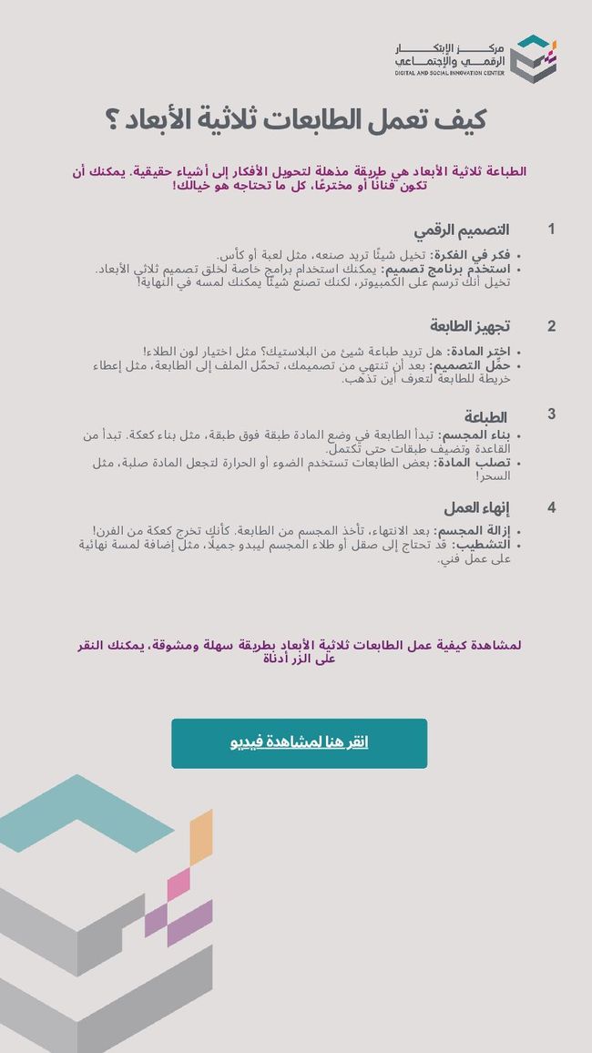 PDF document image preview