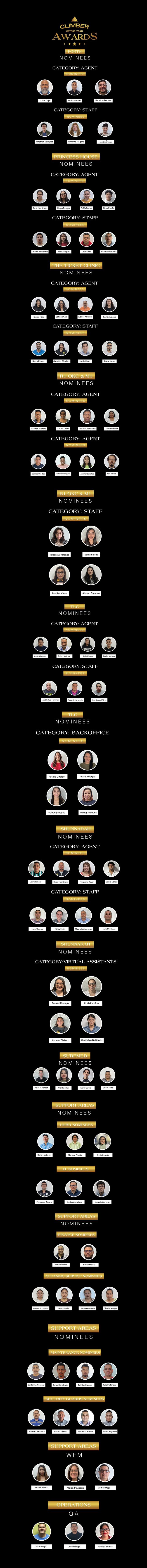 PDF document image preview