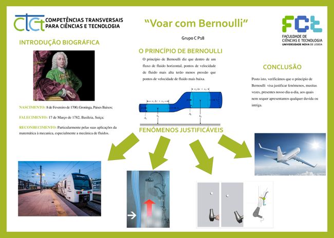 PDF document image preview