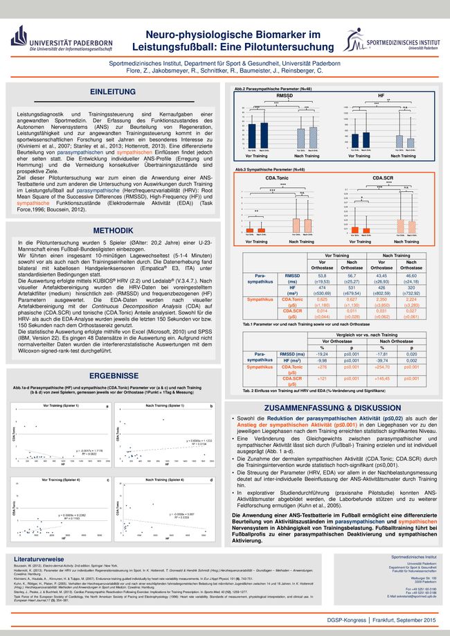 PDF document image preview