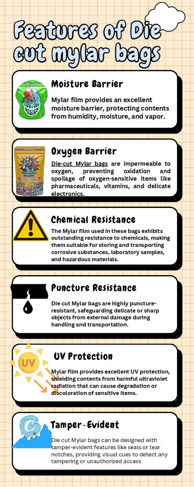 PDF document image preview