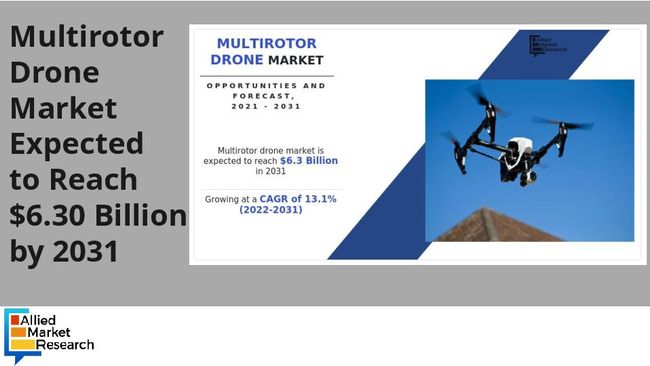 PDF document image preview