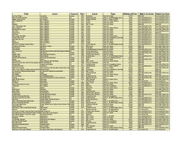 PDF document image preview