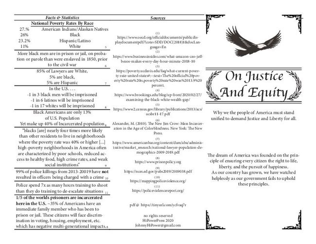 PDF document image preview