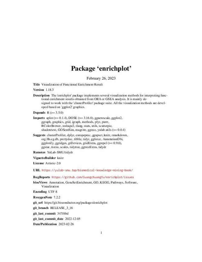 PDF document image preview