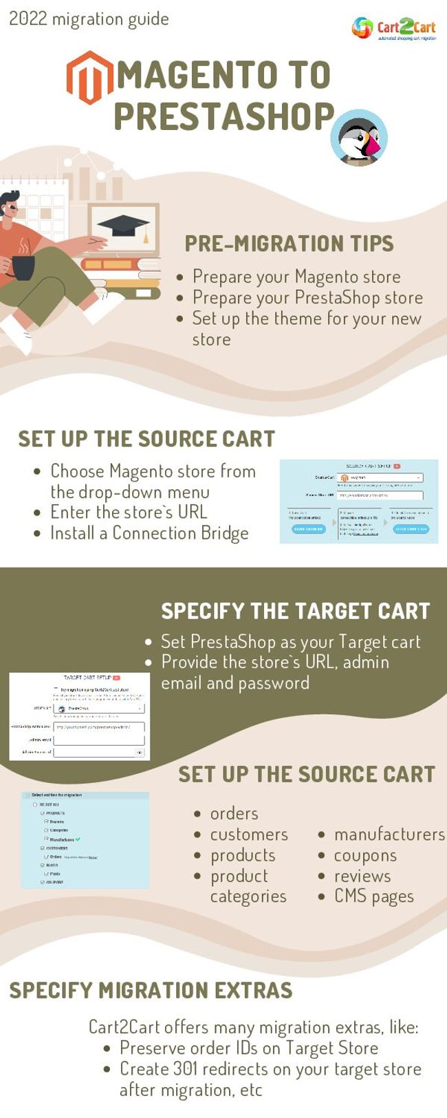 PDF document image preview