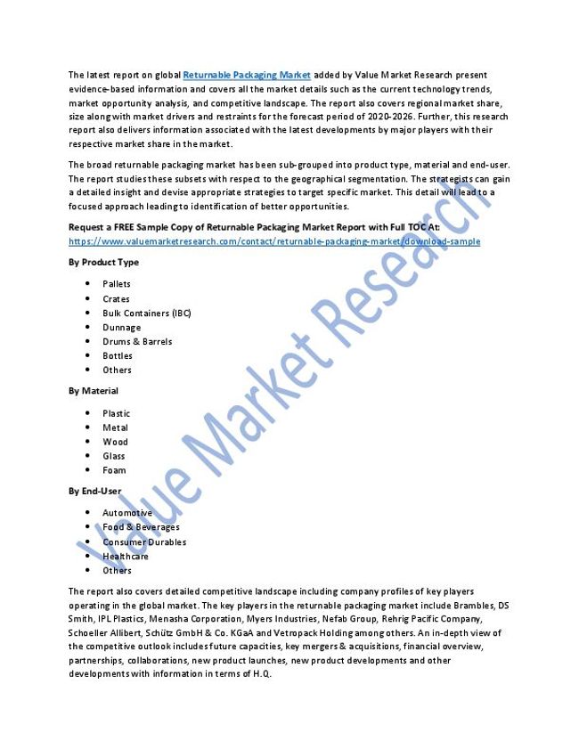 PDF document image preview