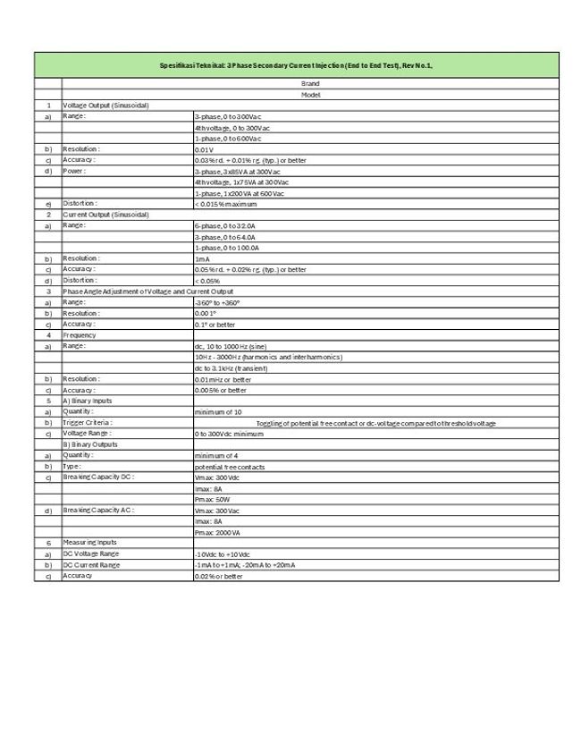 Prévisualiser un document PDF