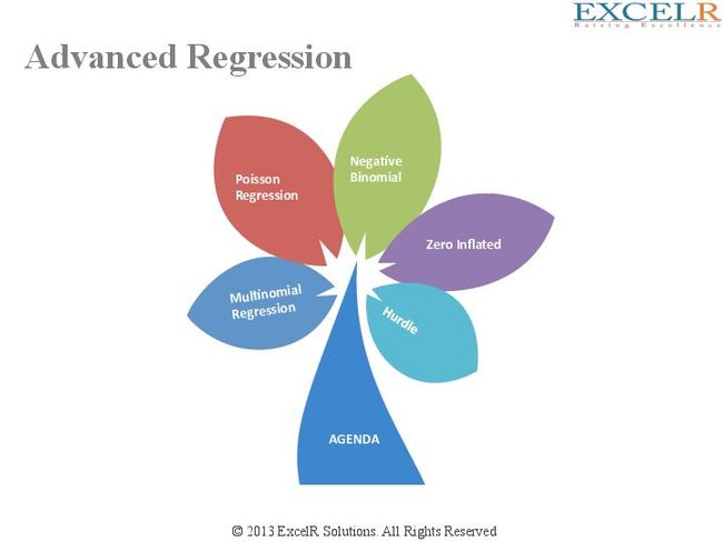 PDF document image preview