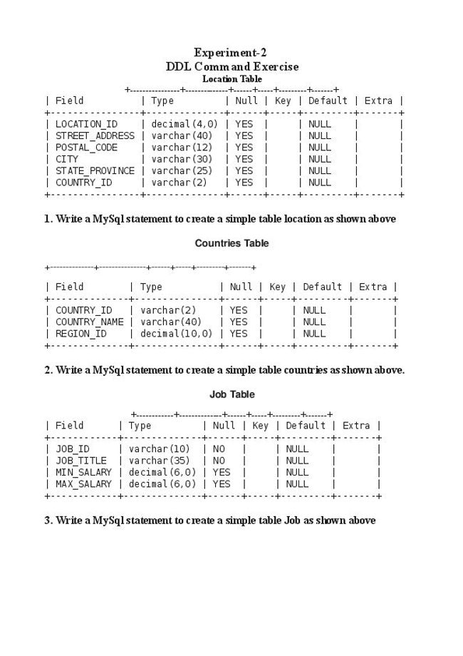 PDF document image preview