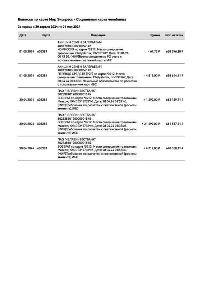 Prévisualiser un document PDF