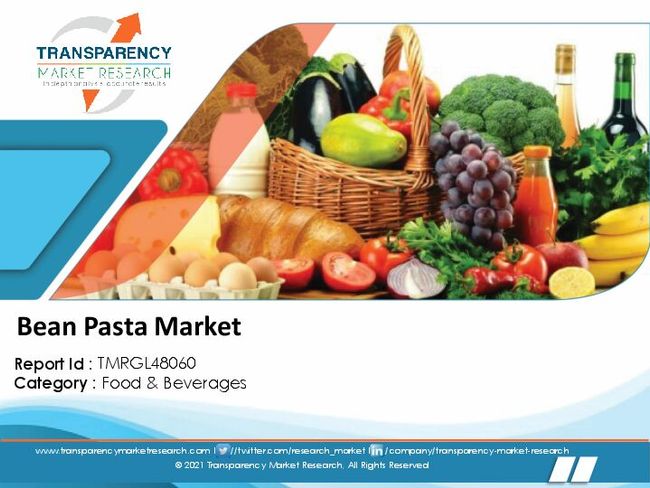 PDF document image preview