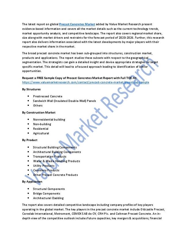 PDF document image preview