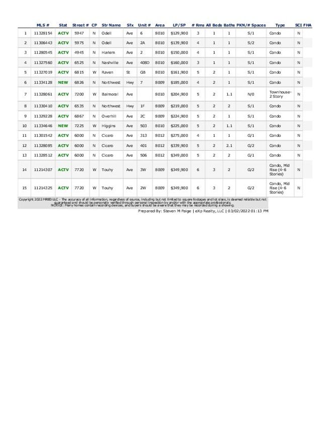 PDF document image preview