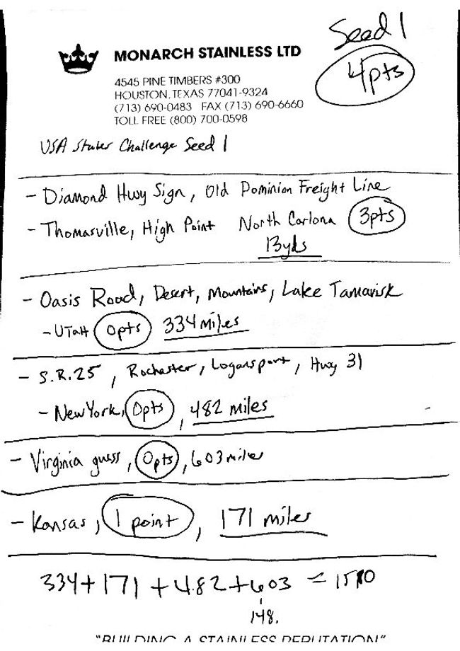 PDF document image preview