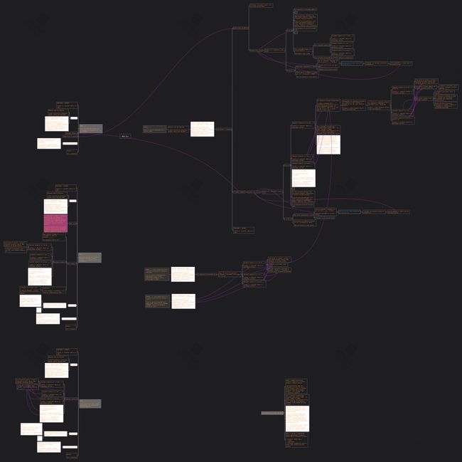 PDF document image preview