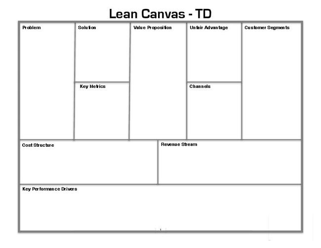 PDF document image preview