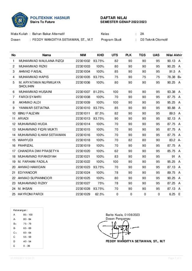 PDF document image preview
