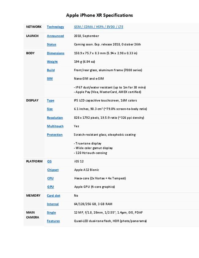 PDF document image preview