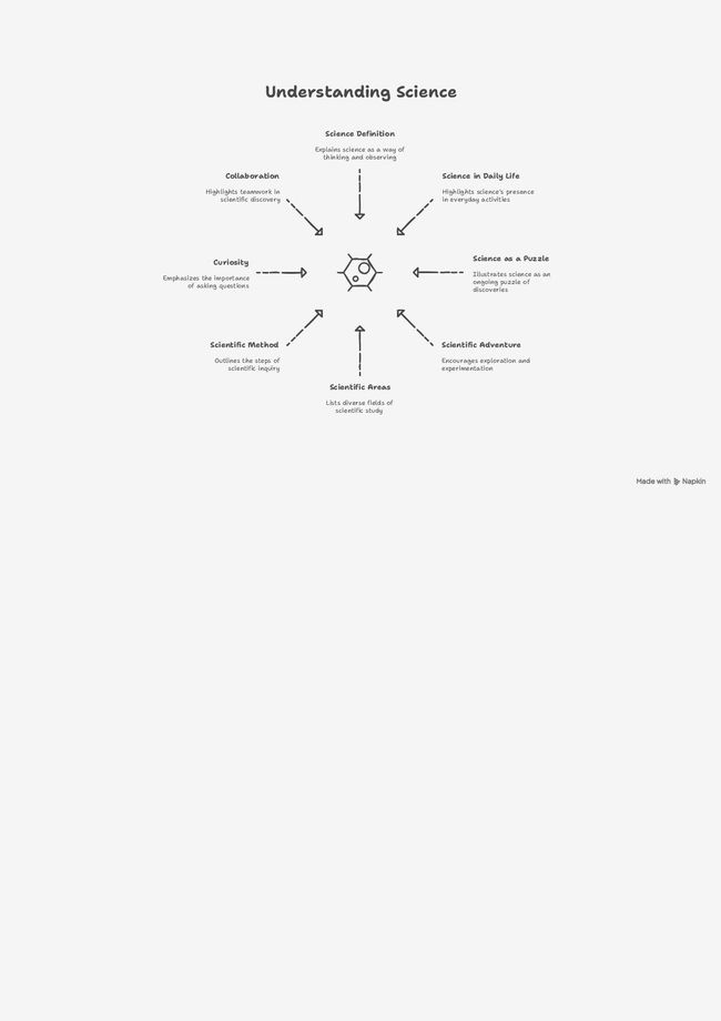 معاينة صورة مستند ال-PDF