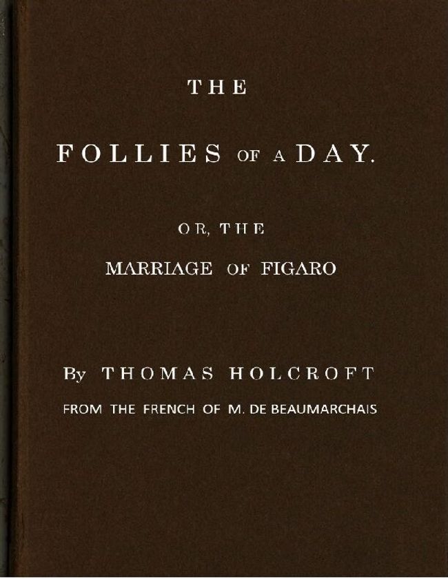 PDF document image preview