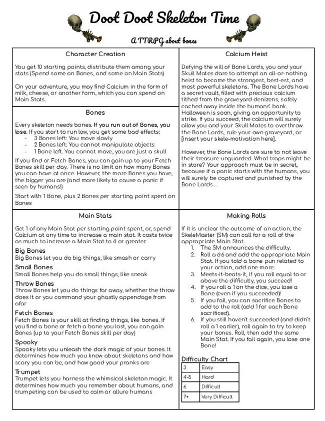 PDF document image preview