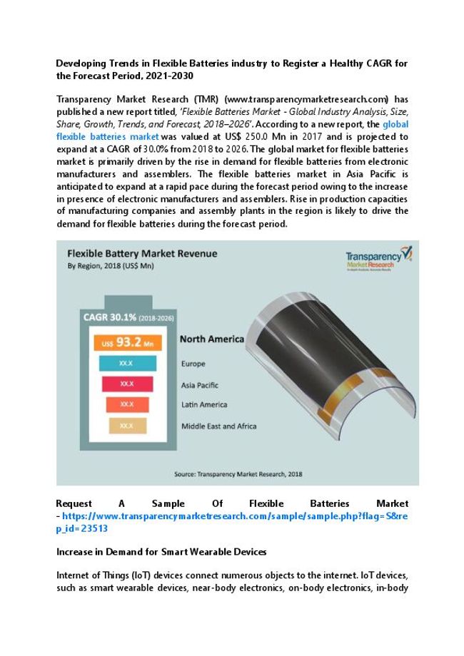 PDF document image preview
