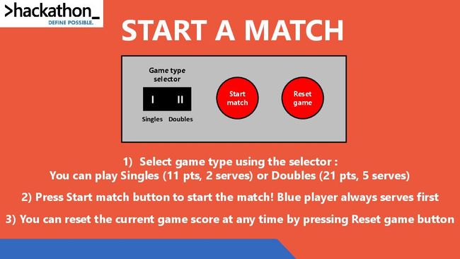 PDF document image preview
