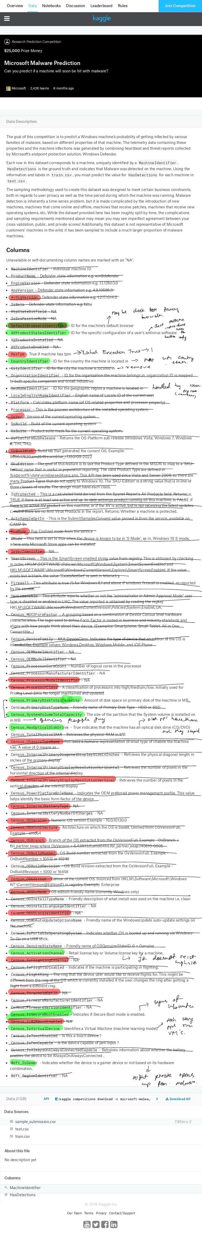 PDF document image preview