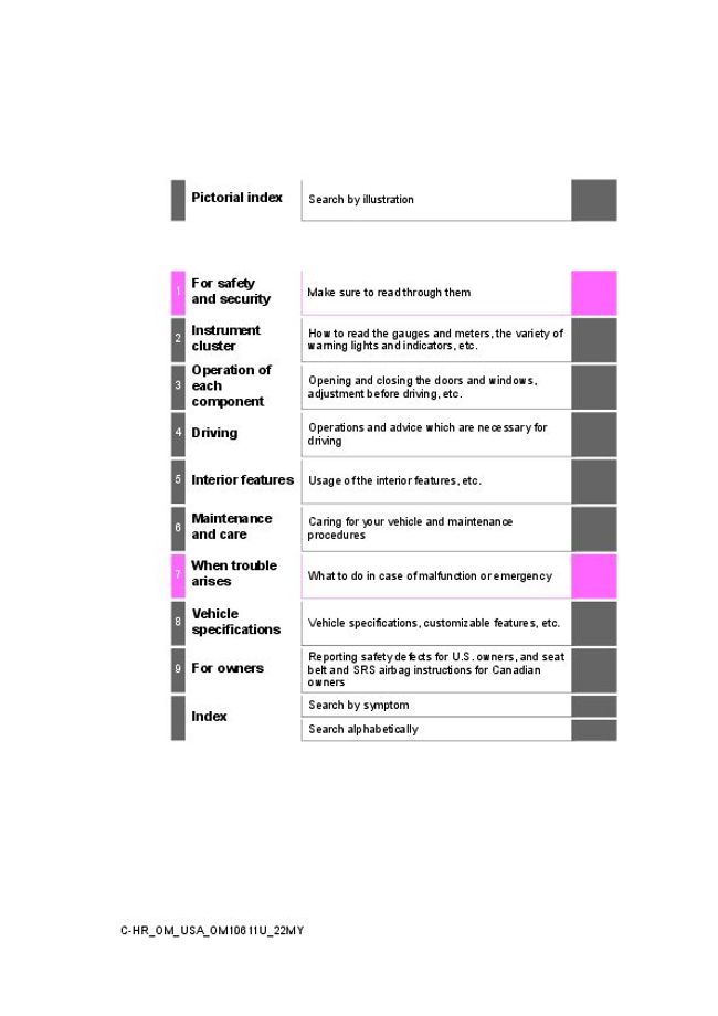 PDF document image preview