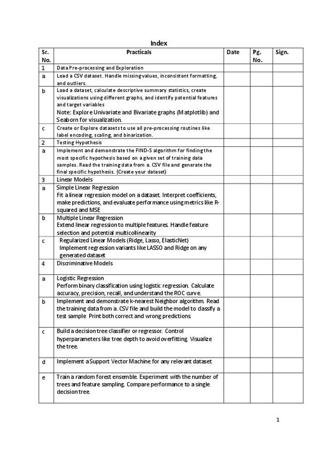 PDF document image preview