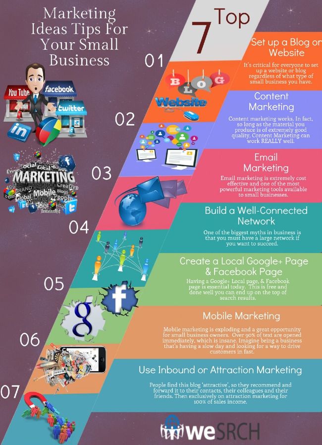 PDF document image preview