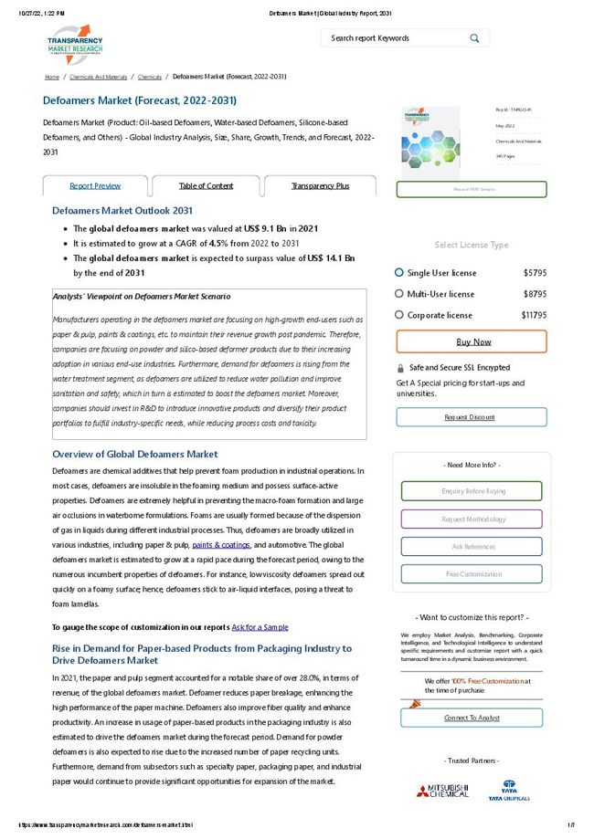 PDF document image preview