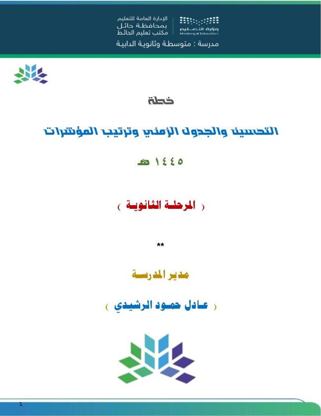 PDF document image preview