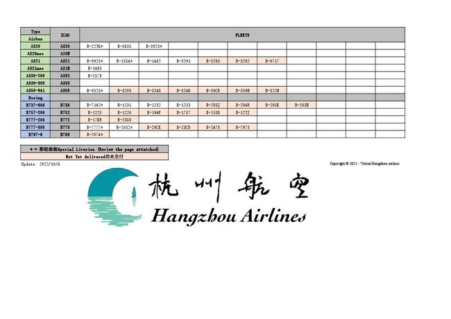 PDF 文件图像预览