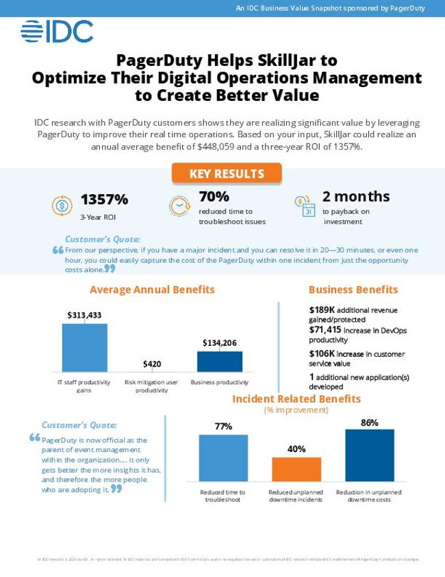 PDF document image preview