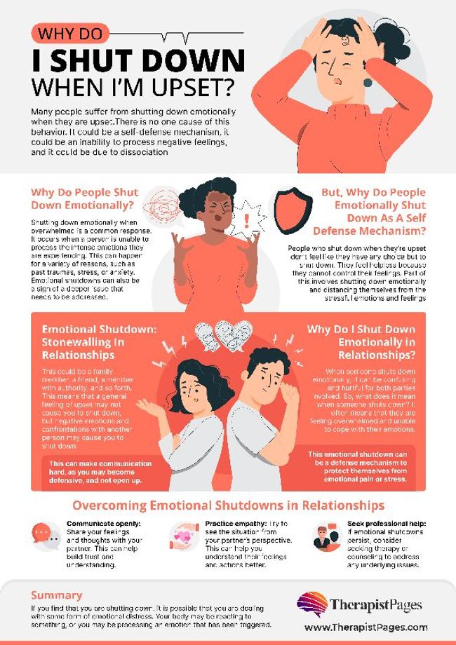 PDF document image preview