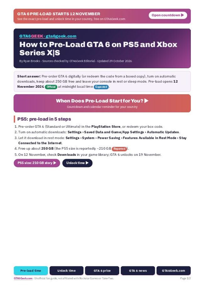 PDF document image preview