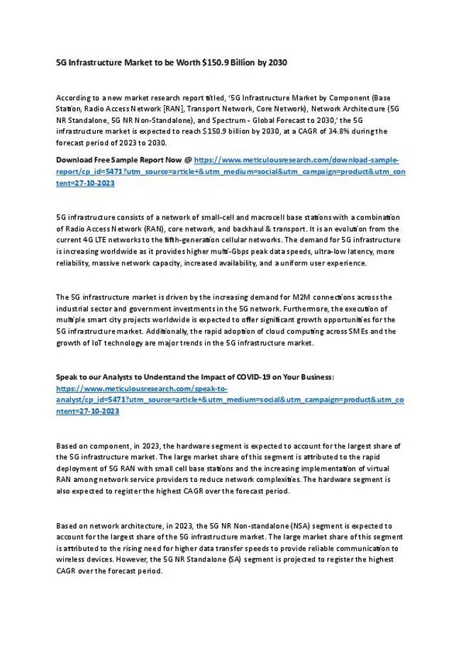 PDF document image preview