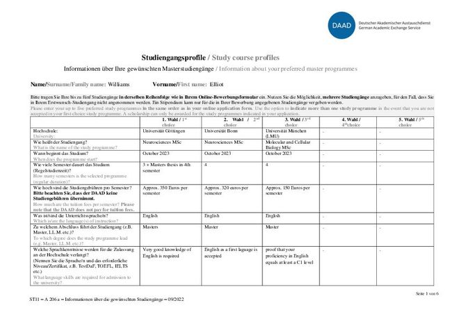 Visualização da imagem do documento PDF