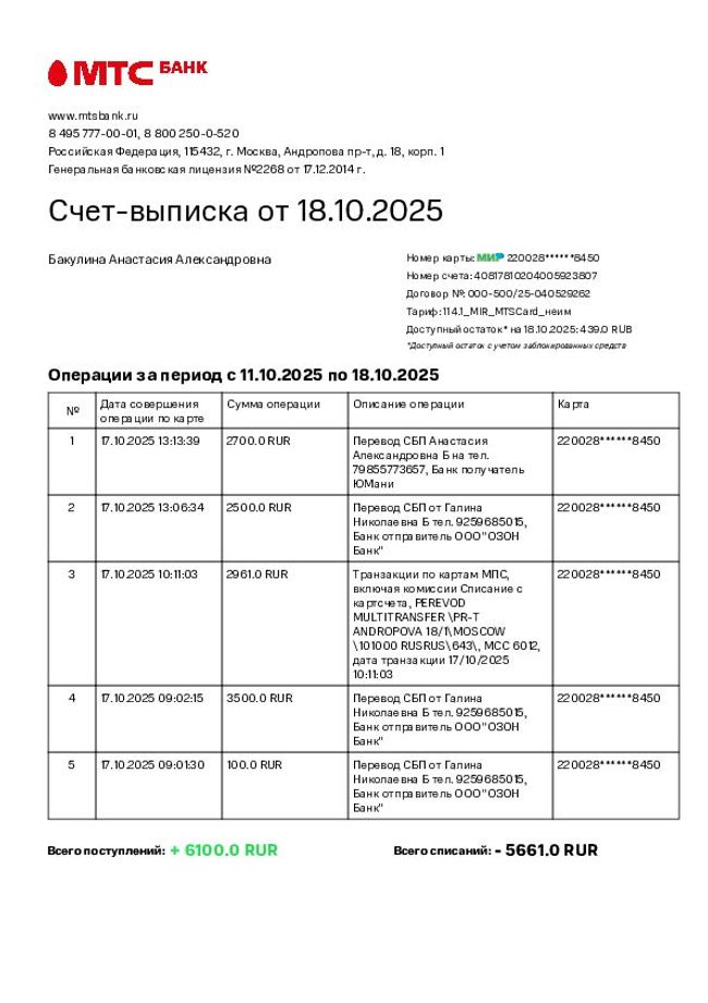 PDF document image preview