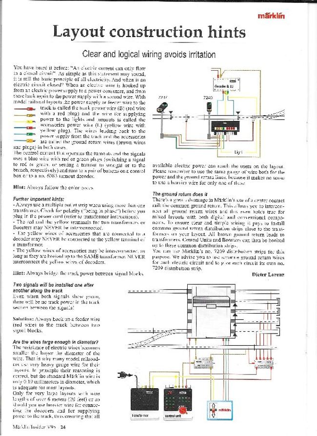 PDF document image preview