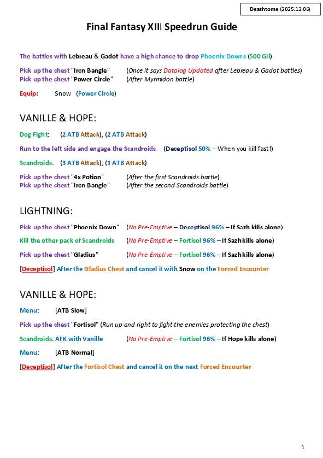 PDF document image preview