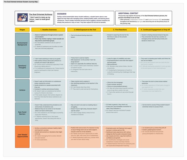 PDF document image preview